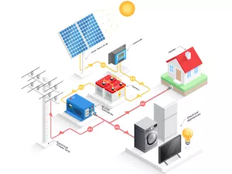 drawing of the components of a PV solar system  and AC to DC power